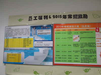 經貿系教師赴上海實地走訪合作企業，深化經濟貿易咨詢服務協同發展