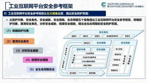 《工業(yè)互聯(lián)網(wǎng)數(shù)據(jù)安全白皮書(shū)2020》發(fā)布 開(kāi)啟互聯(lián)網(wǎng)數(shù)據(jù)服務(wù)新紀(jì)元